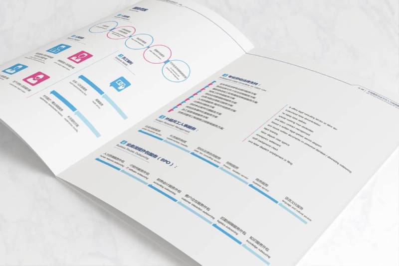 抚州画册设计不断升级品牌体验感受